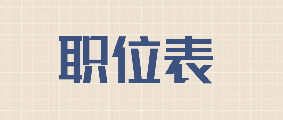 2021年三明将乐县事业单位招聘职位表下载