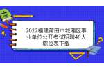 2022福建莆田市城厢区事业单位公开考试招聘48人职位表下载