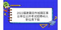 2022福建莆田市城厢区事业单位公开考试招聘48人职位表下载