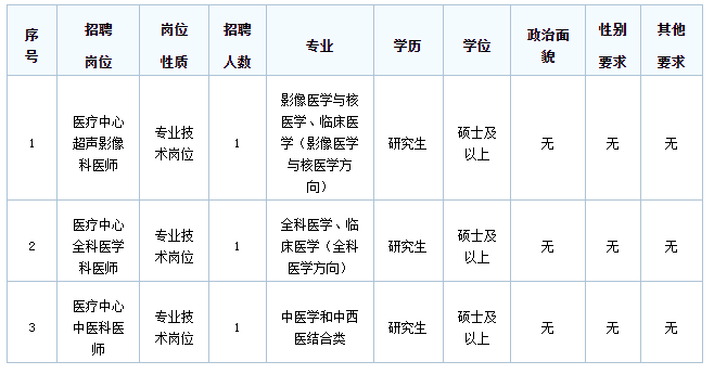 福建卫生人才网