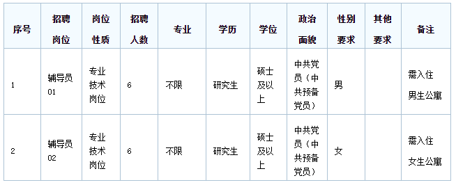 福建教师招聘